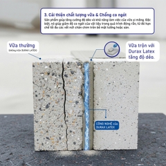 DURAX LATEX S – Phụ Gia Tăng Cường Chống Thấm, Kết Nối Xi Măng & Vữa