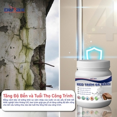 Keo Vá Tường DURA – Giải Pháp Trám Vá Khe Nứt, Lỗ Hổng, Chân Chim Hiệu Quả Trước Khi Sơn