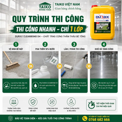Chất Bê Tông Hóa Thẩm Thấu DURAX D4 – Giải Pháp Gia Cường & Chống Thấm Kháng Muối, Kháng Kiềm Bền Vững Cho Công Trình