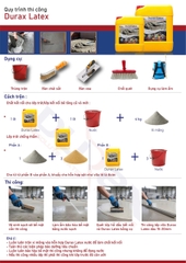 DURAX LATEX – Phụ Gia Tăng Cường Chống Thấm, Kết Nối Xi Măng & Vữa