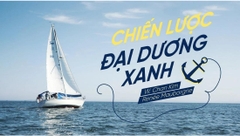 Sách - Chiến Lược Đại Dương Xanh CLDXKB01 Dochoikinhbac