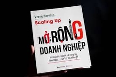Sách : Mở rộng doanh nghiệp