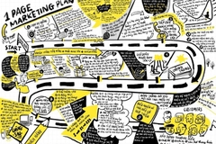 Sách: Kế hoạch Marketing Trên 1Trang Giấy - The 1 Page Marketing Plan