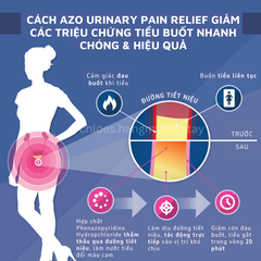 Viên uống AZO Urinary Pain Relief Maximum Strength hỗ trợ đường tiết niệu hộp 24 viên