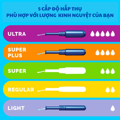 Băng vệ sinh tampon Tampax Pearl dạng ống tách lẻ Mỹ