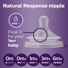 Núm ty Avent mô phỏng tự nhiên chống sặc đầy hơi dùng cho bình cổ rộng mẫu MỚI