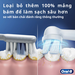 Bàn chải đánh răng điện sạc lại Oral-B iO Series 2, màu đen