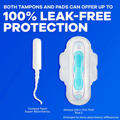 Băng vệ sinh tampon Tampax Pearl dạng ống full hộp Mỹ
