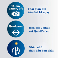 Bàn chải đánh răng điện Philips Sonicare ProtectiveClean 5100 Plaque Control
