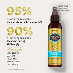 Xịt dưỡng tóc Hask Argan Oil Repairing 5-in-1 phục hồi tóc hư tổn 157ml Mỹ