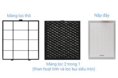 320m³/h Máy Lọc Không Khí - Hệ Thống Đa Màng Lọc