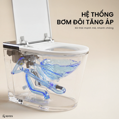 Rivius Luno – Bồn Cầu Thông Minh Công Nghệ Flagship