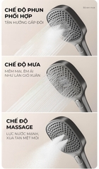 Rivius Aquadoré – Bộ Vòi Sen Sắc Hồng Vàng Trang Nhã