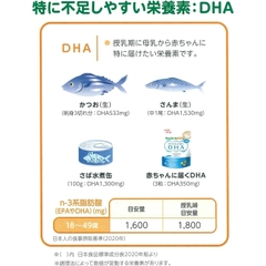 Vitamin Bổ Sung DHA Cho Bà Bầu Beanstalkmom - 90 Viên | JapanSport