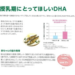Vitamin Bổ Sung DHA Cho Bà Bầu Beanstalkmom - 90 Viên | JapanSport