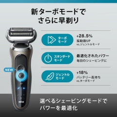 Máy cạo râu Braun chính hãng - Series 7 72-C1500s - Nam | JapanSport