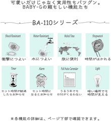 Đồng hồ chính hãng Casio - BABY-G BA-110XRG-7AJF - Nữ | JapanSport