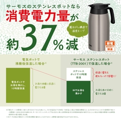 Bình giữ nhiệt Thermos Chính hãng - TTB-2001 2.0L - Vàng đồng | JapanSport