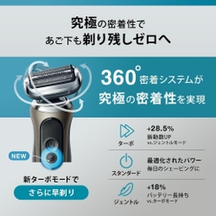 Máy cạo râu Braun chính hãng - Series 7 72-C1500s - Nam | JapanSport