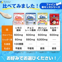 Bột canxi cá tuyết dành cho bé Fine Japan 140g - Vị Dâu | JapanSport
