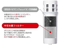 Set 3 lõi thay thế máy lọc nước Mitsubishi Rayon Cleansui MDC01S | Japansport