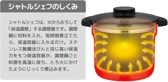 Nồi ủ Chân không Thermos Chính hãng - KBJ-4502 NVY - 4.3 Lít - Xách tay Nhật | JapanSport