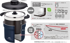 Nồi ủ Chân không Thermos Chính hãng - KBJ-4502 NVY - 4.3 Lít - Xách tay Nhật | JapanSport