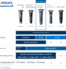 Máy cạo râu Philips Chính hãng - Series 7000 - Sạc rửa tự động - S7882/51 | JapanSport