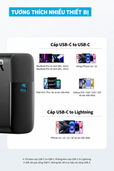 Sạc nhanh Anker chính hãng - 317 100W màu đen – Kèm cáp USB-C to USB-C 1,5m | JapanSport