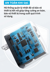 Sạc nhanh Anker chính hãng - 317 100W màu đen – Kèm cáp USB-C to USB-C 1,5m | JapanSport