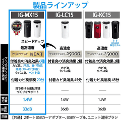 Máy Lọc không khí ô tô Sharp Chính hãng - IG-MX15 - Màu Đen/Trắng | JapanSport