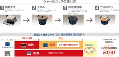 Nồi ủ Chân không Thermos Chính hãng - KBJ-3002 NYY - Xách tay Nhật | JapanSport