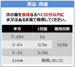 Thuốc cảm cúm trẻ em Papuron Nhật Bản dạng gói 12 gói | JapanSport