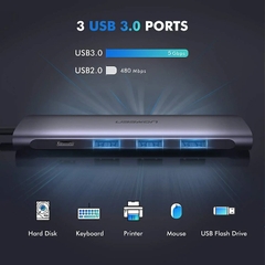 Cổng chuyển đổi USB HUB Ugreen 5in1 Chính hãng - CM136/USB-C | JapanSport