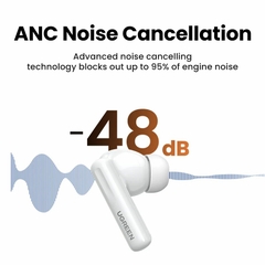 Tai nghe Ugreen Chính hãng - HiTune T6 Active Noise Reduction True Wireless T6 - Trắng | JapanSport