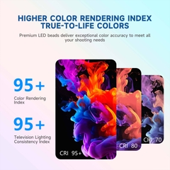 Đèn Chiếu Sáng Camera MIAOTU P40C-MAX – Công Suất 40W, Full RGB
