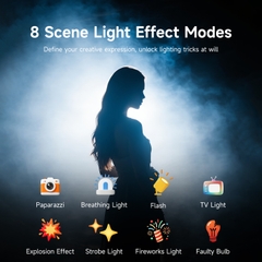 Miaotu LIVE-600X Professional 600W Bi Color 2700-6500K - CRI>97