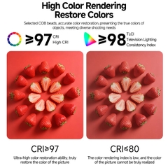 Đèn LED MIAOTU 150W – Pin 20000mAh, CRI ≥97, nhiệt độ màu 2700-6500K