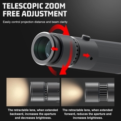 Đèn hiệu ứng cầm tayZSYB  DT-25W Tích hợp pin  7.4V 4600mAh