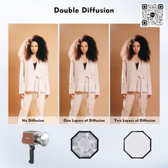 Softbox bát giác mini Bowens 30CM /60CM/80CM TOLIFO