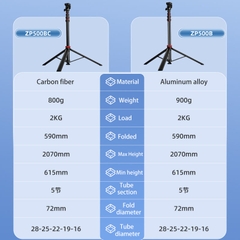 Chân Máy Ảnh QZSD ZP500B Chính Hãng, Thao Tác Nhanh, Cao 207cm
