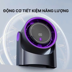 Quạt tuần hoàn để bàn F1