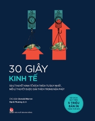 30 giây khoa học - 30 Giây Kinh Tế