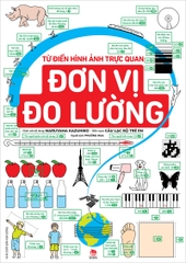 Combo Từ điển hình ảnh trực quan (2 cuốn)