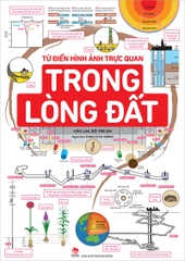 Combo Từ điển hình ảnh trực quan (2 cuốn)