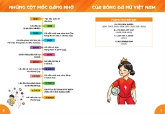 Những cô gái kim cương