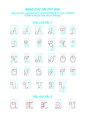 Bé luyện viết chữ đẹp - Luyện viết chữ hoa - Cỡ chữ to