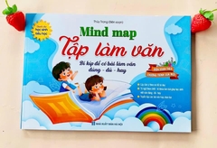 Mind map tập làm văn tiểu học