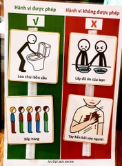 Thẻ hành vi được và không được