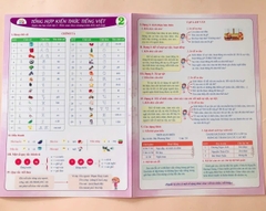 Tờ công thức tiếng việt lớp 2